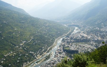 Kullu