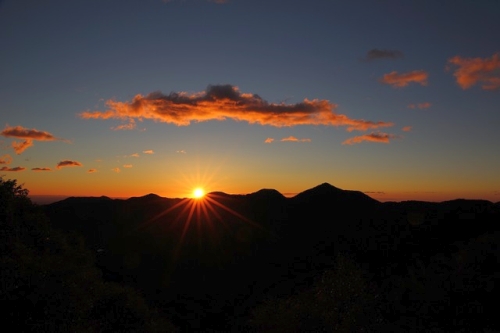 Sunset view at Jawahar